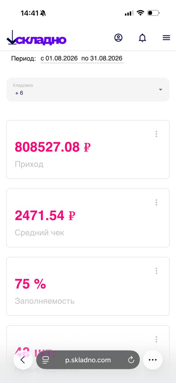 Скриншот отчёта «Складно» за август 2026 года: общие показатели